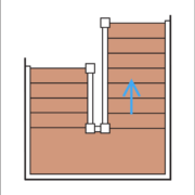 Das Bild zeigt eine schematische Darstellung einer U-Treppe mit Zwischenpodest.